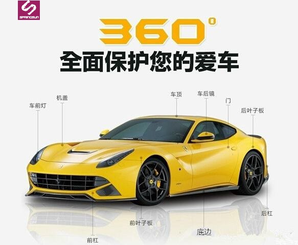 ����˼���γ���-PPF���汣��Ĥ��360�ȱ�����İ���